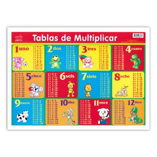 MINI POSTER DIDACTICO TABLAS DE MULTIPLICAR 1361-5 GRANMARK