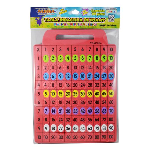FOAMY TABLAS DE MULTIPLICAR PASCUA