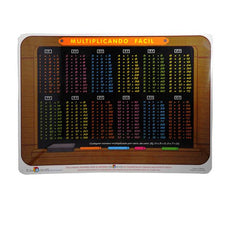 MANTEL INDIVIDUAL MULTIPLICANDO FACIL 502 EDUCACTIVITY