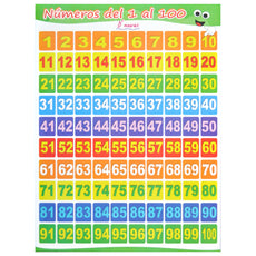 POSTER DIDACTICO CONTANDO NUMEROS 1-100 NOVAC