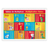 MINI POSTER DIDACTICO TABLAS DE MULTIPLICAR 1361-5 GRANMARK