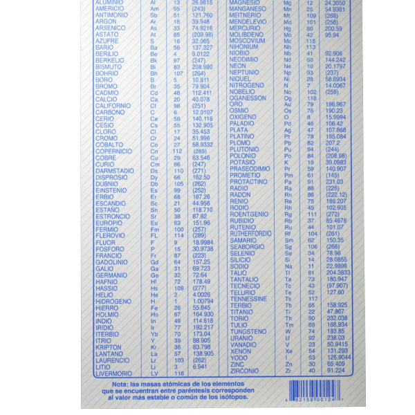 TABLA PERIODICA CHICA 124-7 PADI