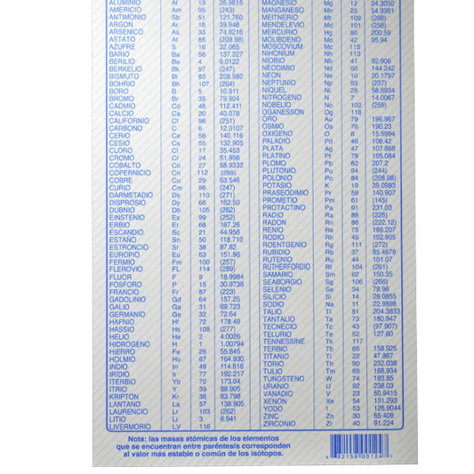 TABLA PERIODICA CHICA 124-7 PADI