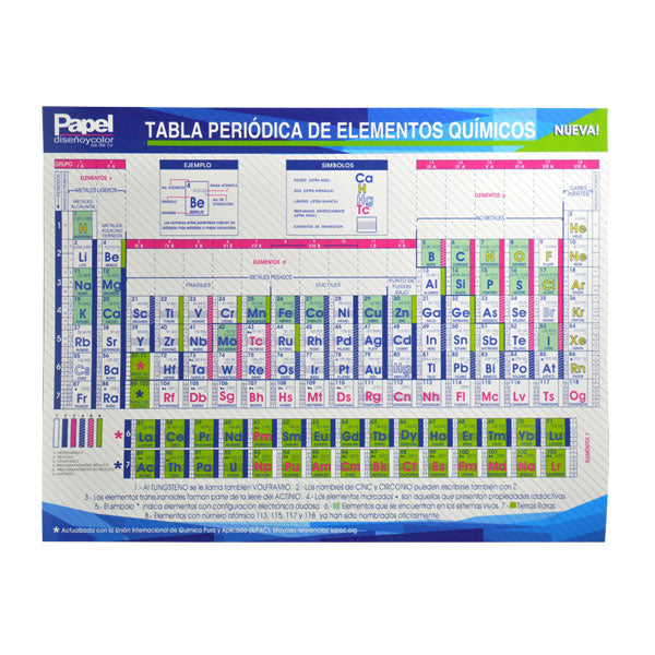 TABLA PERIODICA GRANDE 123-0 PADI