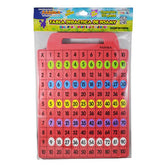 FOAMY TABLAS DE MULTIPLICAR PASCUA