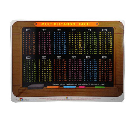 MANTEL INDIVIDUAL MULTIPLICANDO FACIL 502 EDUCACTIVITY
