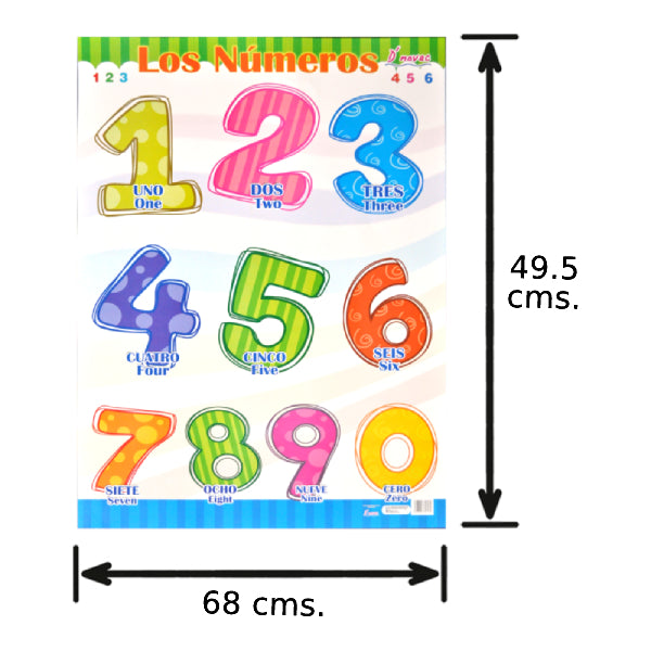 POSTER DIDACTICO NUMEROS 1-10 NOVAC
