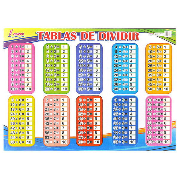 POSTER DIDACTICO TABLA MULTIPLICAR Y DIVISIONES NOVAC