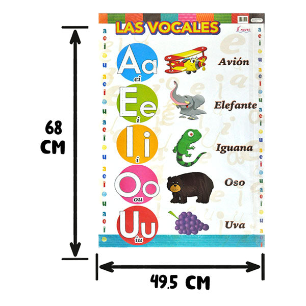 POSTER DIDACTICO VOCALES Y ABECEDARIO NOVAC