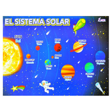 POSTER DIDACTICO PLANETAS/SISTEMA SOLAR NOVAC